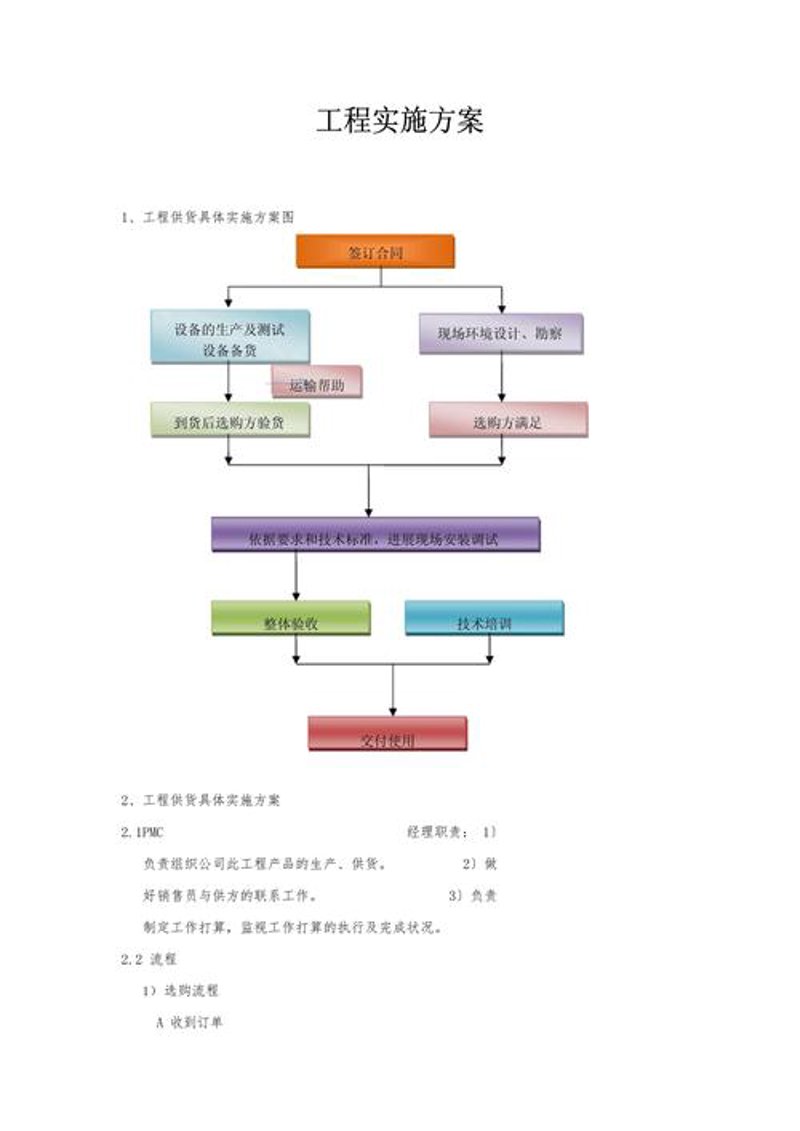 科技引领未来创新北京沃商信息技术研究院